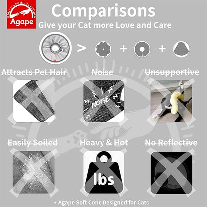 Agape Comfortable Cat Cone, Lightweight Cat Cone Collar Soft, Recovery Collar for Cats After Surgery to Stop Licking & Scratching, Protective E Collar for Small, Medium, and Large Cats for Wound Care