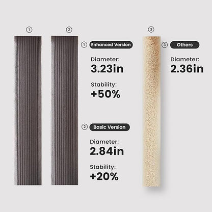 Gardner Pet 65in Heavy Duty Cat Tree Tower for Large Cats, Multi-Level Cat Furniture with Replaceable Sisal Scratching Post, Hammock | Extra-Large Platform & Condo Easy to Clean (Corduroy)