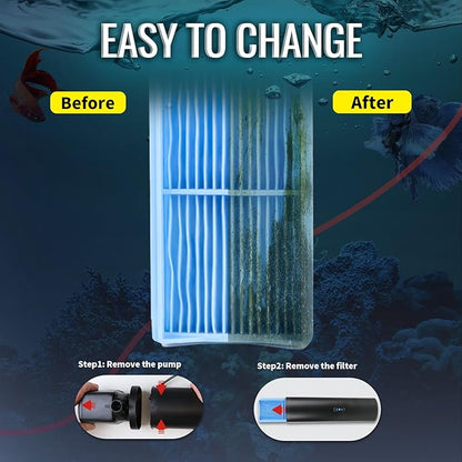 660GPH Aquarium Filter, UV Sterilizer for Aquarium for 100-400 Gallon, 24V DC Powerful Pump for Large Fish Koi Pond Cold Plunge Filter, Green Killing Machine with Algae Remover for Fish Tank