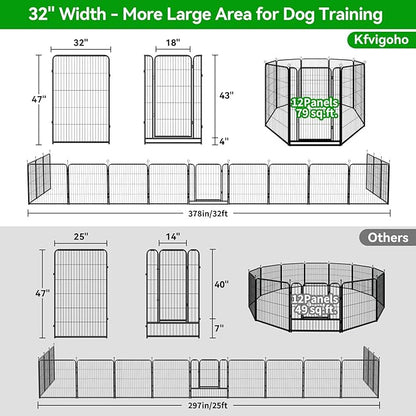 Dog Playpen Outdoor Extra Wide 12 Panels Heavy Duty Dog Fence 47" Height Anti-Rust with Doors Portable for RV Camping Yard, Total 32FT, 79 Sq.ft, Snowy Black