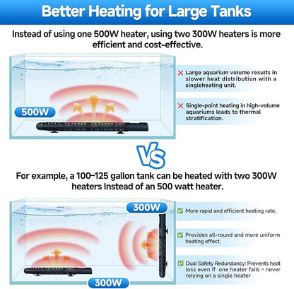 Aquarium Heater Submersible Fish Tank 100W& Turtle Tank Heater with External Adjustment Controller, Included Thermometer, LED Display, Overheat Protection, Detachable Cover, for Saltwater&Freshwater