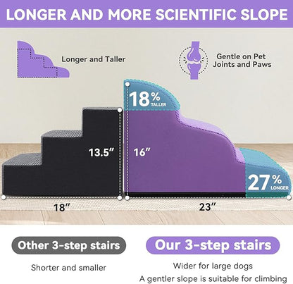 Dog Ramp and Stair for Bed 16" H-20 H,3-Step Cat Stair for Sofa and Chair,4-Step Dog Ramp for High Bed and Window,Durable Nonslip Fabric Stair for Indoor (Purple-16 H, Pet Friendly, 3)