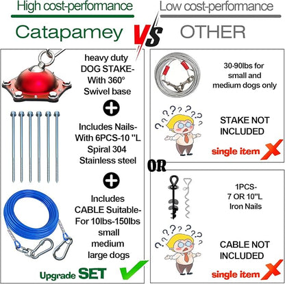Dog Tie Out Cable and Stake for Yard,(up to 200lbs) 360°Swivel Dog Run Anchors- No Tangle,with 20FT Heavy Duty Tie Out Cable,Runner for Yard,Ideal for Outdoor Camping