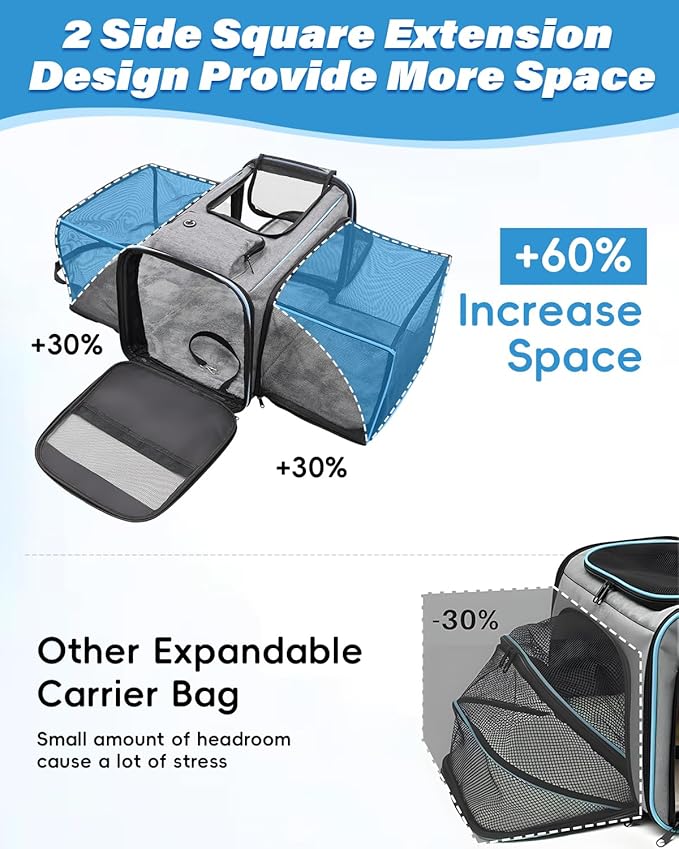 Expandable Travel Pet Bag, Scratch-Resistant Breathable Mesh, Crossbody&Tote Design, Durable&Spacious, Pet Carrier with High-Visibility Windows, Easy-Cleaning Fabric, Removable Soft Pad&Shoulder Strap