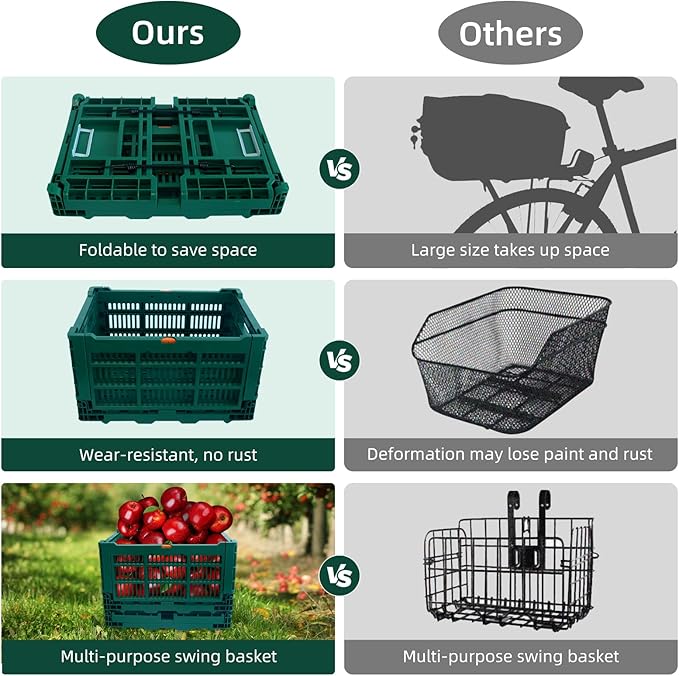 Foldable Large Green Plastic Bicycle Rear Basket with Cargo Net and Waterproof Cover Net for Shopping Outings, Pets, School, Picnics or Outdoor Activities, Easy to Install on Rack Mount