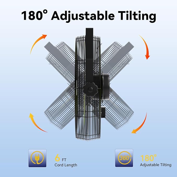 14 Inch Wall Fan Pro Series - Waterproof Motor High Velocity Wall Mount Fans for Commercial, Residential, Warehouse, Covered Patio, Shop, Garage, Barn 3 Speed 3000 CFM UL Safety Listed