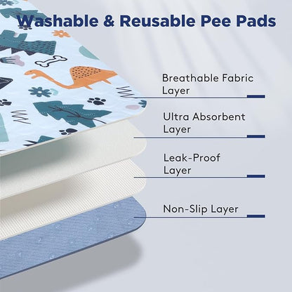 FURTIME Washable Pee Pads for Dogs, 2 Pack Large 34"x36" Super Absorbent Reusable Puppy Pads, 100% Waterproof Non-Slip, Whelping Dog Playpen Crate Mat for Potty