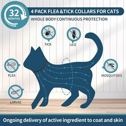 Flea and Tick Collar for Cats - 4 Pack, 32 Month Protection Treatment, Waterproof, Natural Prevention, Adjustable for Cats & Kittens (Black)