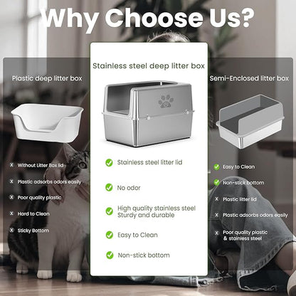 Enclosed Stainless Steel Cat Litter Box with Lid, Metal Litter Box for Big Cats, Extra Large Cat Toilet with High Side, Non-Stick, Anti-Leakage, Odorless, with Cats Litter Mat & Litter Scoop