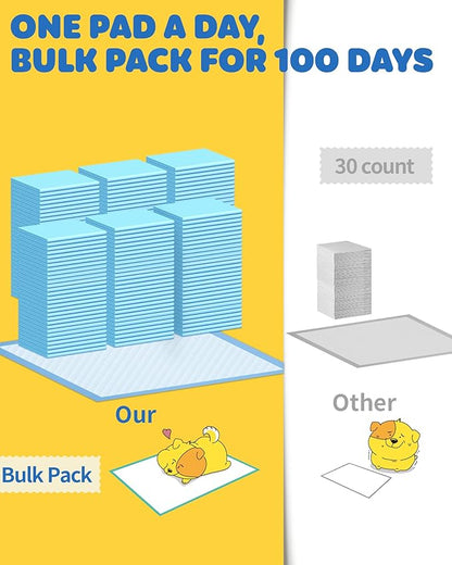 75-Pack XX-Large Puppy Pads - 38" x 28" Pee Pads for Dogs Potty Training with Leak-Proof Quick-Dry Design, 6-Layer Wee Wee Pads for Dogs, Blue