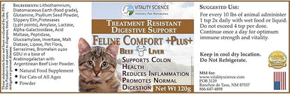 Feline Comfort Plus, Extra Drying Digestive Aid, GI Support Helps with Vomiting and Diarrhea, 100% Additive Free (Liver, Small)