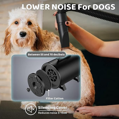 Dog-Hair-Dryer, 5.2HP/ 3800W High Velocity Pet Blow Dryer with Heater for Grooming, Speed Temperature Adjustable Dog Blower Grooming Dryer with 4 Nozzles