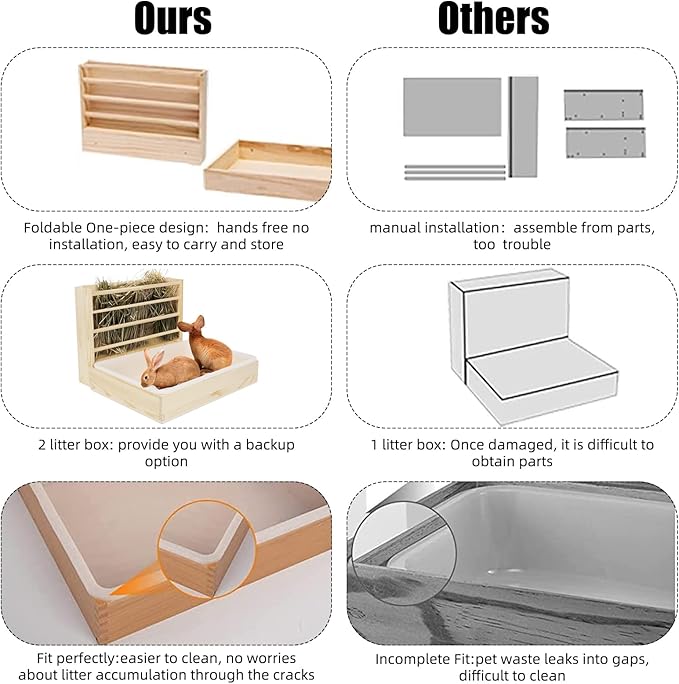 2 in 1 Wooden Rabbit Hay Feeder Box Safe Bunny Feeder Manger Grass Food Holder Rack Hay Holder with Toilet Rabbit Hay Feeder with Litter Pan Designed for Rabbits Guinea Pig Hamster Small Animals
