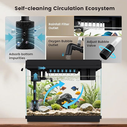 Fishkeeper 2.3G Smart Aquarium - Ultra Clear Glass Fish Tank w/Auto Timer 8-Color RGB Lights, 4-in-1 Self-Cleaning Silent Water Pump, Aromatherapy, Temperature Display, Perfect for Desktop Decor