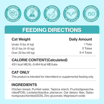 Dr.by CAT BIOME Cat Probiotics - Digestive & Gut Support for Cats, Diarrhea Relief, Immunity Booster with Lactiplantibacillus plantarum Lickable Formula Individually Packaged