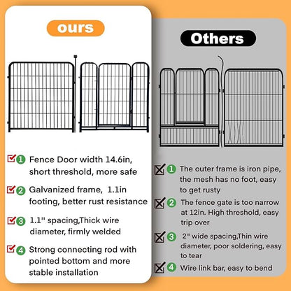 Dog Playpen 24 inch(H) 8 Panels Dog Fence Outdoor for Yard. Wide Door Low Threshold，Metal Dog Pen Heavy Duty Pet Puppy Exercise Pen for Rv Camping Garden Yard, Total 15.7 Ft(L)