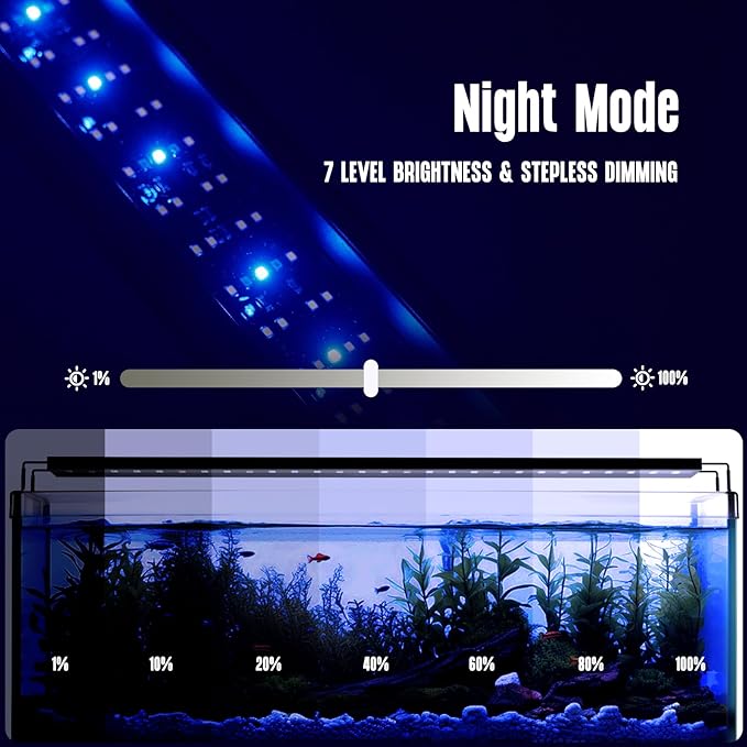 GLOWRIUM Aquarium Light, LED Freshwater Fish Tank Light with Timer, Full Spectrum Planted Aquarium Grow Lights with Daylight/Moonlight Mode, Brightness Adjustable, Auto On/Off (30-35 in)