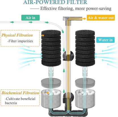 Air Powered Aquarium Sponge Filter with Biochemical Sponge and Ceramic Balls, Quiet Submersible Fish Tank Filter for 15-40Gallon （L-8.7in）