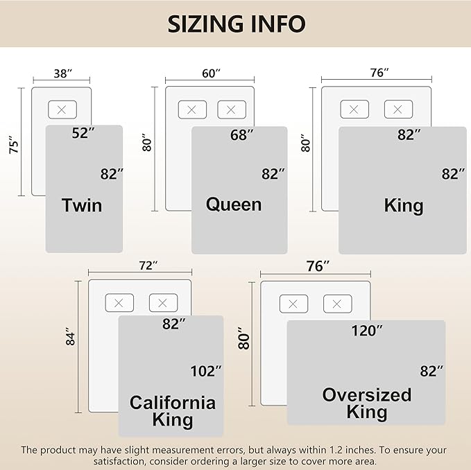 gogobunny 100% Double-Sided Waterproof Dog Bed Cover Pet Blanket Sofa Couch Furniture Protector for Puppy Large Dog Cat, Reversible (82x82 Inch (Pack of 1), Dark Cream/Light Cream)