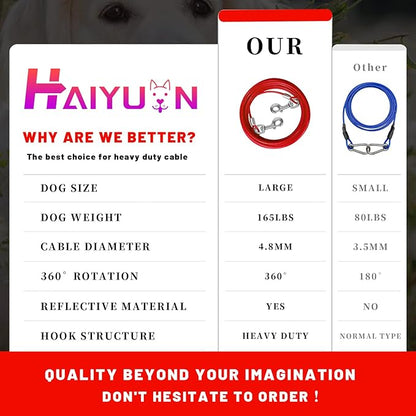 Dog Tie Out Cable 10/15/20/25/30 FT Runner for Yard Steel Wire Cable with Durable Superior Clips Red Chains for Outside Dog Lead for Large Up to 165 Lbs