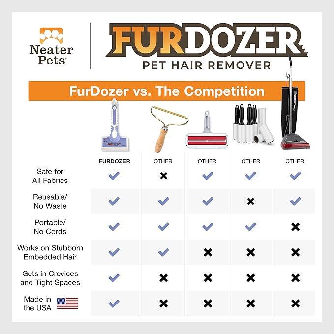 FurDozer X6 Pet Hair Remover & Auto Detailing Tool - Cat & Dog Hair Remover for Carpets, Car Interiors, Couches, Bedding, & Furniture - Reusable Pet Hair Removal Tool for Fur & Lint (Purple, 2-Pack)