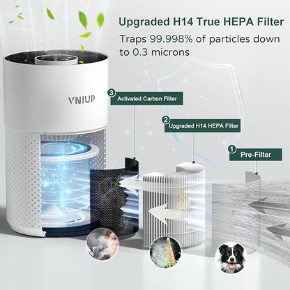 Air Purifiers for Bedroom Home up to 800 ft², Vniup H14 True HEPA Room Air Purifiers for Bedroom, with Fragrance Function Sleep Mode& Light Mode Air Cleaner for Pet Dander Odor Dust Smoke