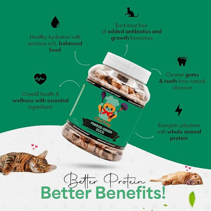 Freeze-Dried Duck Treats for Cats & Dogs – 100% Human Grade, Single Ingredient, High-Protein, Healthy Snack – No Additives or Preservatives – 3.0oz - Inspected & Tested in USA