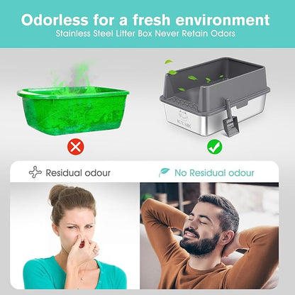 2PACK Stainless Steel Cat Litter Box with High Sides Lid, Extra Large XL Litter Box for Big Cats, Metal Kitty Litter Boxes with Anti-Leakage Enclosure,Non-Stick,Odorless,Scoop Included