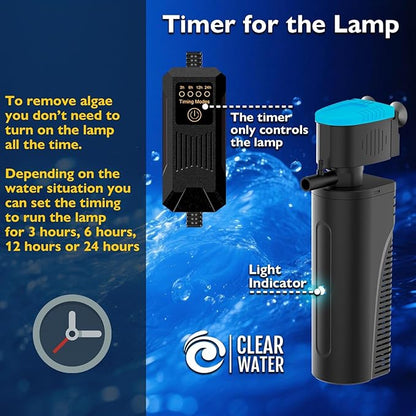 Aquarium Filter with Aeration & Rainfall Mode, U - V Fish Tank Filter with Timer (3/6/12/24 Hours) for Green Water Cleaning, Turtle Tank Filter with Efficient Filter Sponge (30-70Gal)