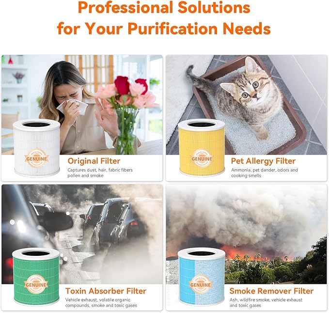 AIRROMI Air Purifier for Bedroom Home,HEPA Filter,Covers Upto 549 Ft²,Quiet 360°intake Air Cleaner with Fragrance ponge for Better Sleep,Night Light,Filters Smoke,Pet Dander,Allergies,Dust,A2005 White