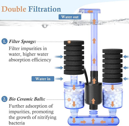 FEDOUR Aquarium Sponge Filter with Water Pump, Quiet Electric Biochemical Filter, with 4pcs Filter Sponge and Ceramic Balls, for up to 40Gallon Fish Tank, Turtle Tank, Shrimp Tank