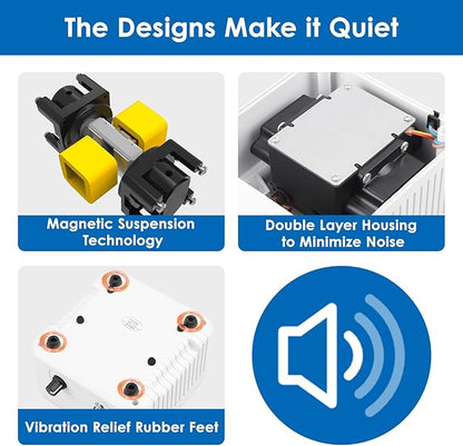 AquaMiracle All-in-One Koi Pond Aerator for Outdoor Ponds up to 3000 Gallons, Pond Air Pump Pond Aeration System with 4-Outlet Manifold Airline Tubing Air Stones Check Valves