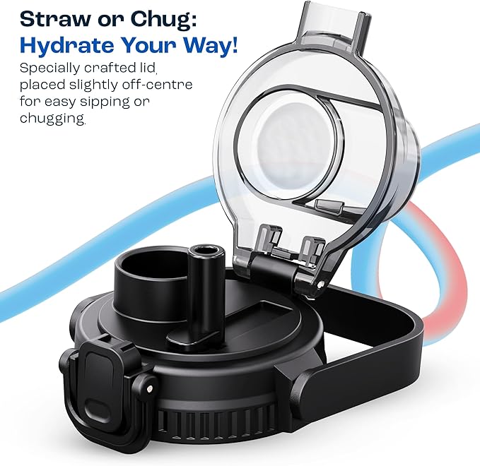 AQUAFIT 64 oz Water Bottle with Time Marker - 2in1 Straw & Chug Lid - BPA Free Big Water Bottle with Straw - Gym Water Bottle with Strap - Water Jug (64 Ounces, Purple Haze)