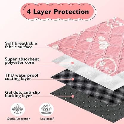 2 Pack Guinea Pig Bedding - Washable Guinea Pig Liner for Midwest Cage, Waterproof Reusable & Anti Slip Pee Pads Super Absorbent Mats for Small Animals Rabbit Hamster Rat (Pink, 48 x 24 Inch)