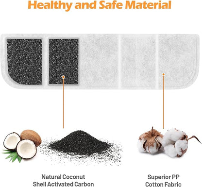 8 Pack Replacement Filters and 8 Pack Pump Sponges for SIBAYS 355oz/2.8Gal/10.5L Large Dog Water Fountain(FS70), Made of Coconut Shell Activated Carbon and PP Cotton, Food Grade Water Fountain Filters