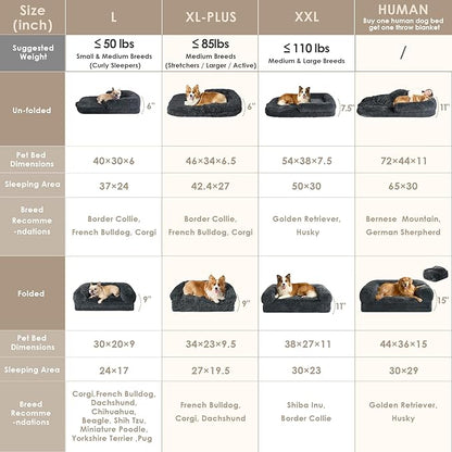 EHEYCIGA Foldable Human Dog Bed, Orthopedic Memory Foam Human Sized Dog Bed, Waterproof Pet Bed for People, Faux Fur Pet Couch for Adult, Dark Grey, 72"x44"x11"