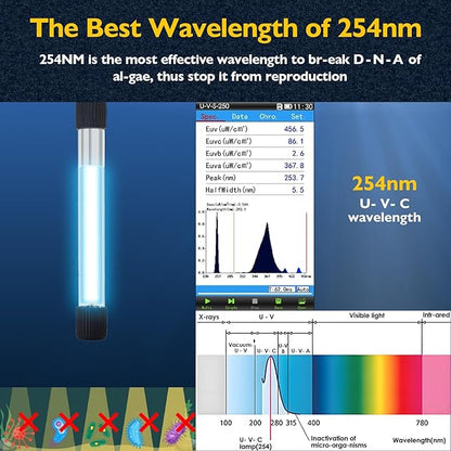 Aquarium Filter with Aeration & Rainfall Mode, U - V Fish Tank Filter with Timer (3/6/12/24 Hours) for Green Water Cleaning, Turtle Tank Filter with Efficient Filter Sponge (30-70Gal)