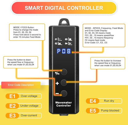 1050GPH Aquarium Wave Maker with Controller Mini DC12V 6W Powerhead with Magnetic Mounting, Nano Wavemaker for 10 to 50 Gallon thickness up to 8mm(1/4") Tank,