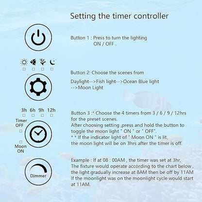 45W LED Aquarium Light for Plants,Full Spectrum Fish Tank Light with Timer,24/7 Lighting Cycle,Daylight Moonlight Mode Aquarium LED Light for 36 to 42 Inch Freshwater Planted Tank