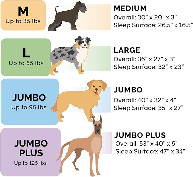 Furhaven Cooling Gel Dog Bed for Large Dogs w/ Removable Bolsters & Washable Cover, For Dogs Up to 125 lbs - Two-Tone Plush Faux Fur & Suede L Shaped Chaise - Marine Blue, Jumbo Plus/XXL