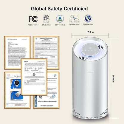 Aluminum Housing Air Purifiers for Home Bedroom Cover 1375ft². Washable Pre-Filter HEPA Air Purifier for Pets Hair Dander Odors, Filter 99.99% Smoke Dust Dander Pollen, Night Light Sleep Mode