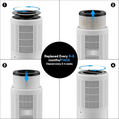 Air Purifiers for Home Large Room up to1600 ft², VNIUP H14 True HEPA Air Purifier for Bedroom, PM 2.5 Display Air Quality Sensor Air Cleaner for for Home Pets Dorm Room Bedroom Office, ZQA-6000A