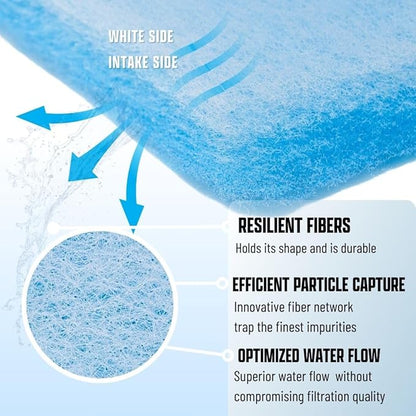 Aquarium Filter Media Pad Cut to Fit Roll, 12" x 72" (6 ft)