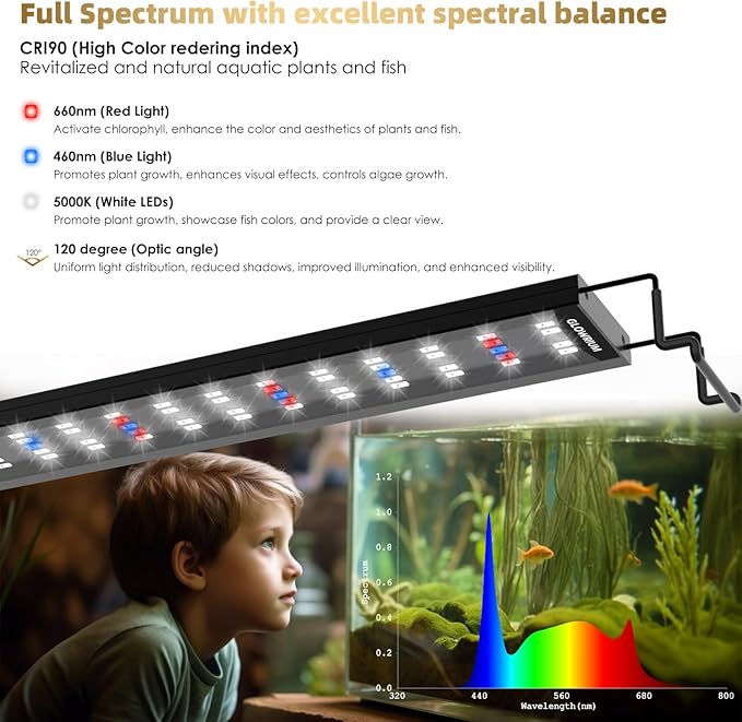 GLOWRIUM Aquarium Light, LED Full Spectrum Freshwater Fish Tank, infinitely dimmable, Fish Tank Light with auto-on/Off Timer (48-53 in)