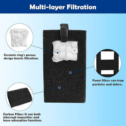 Filter Media Replacement Compatible with Fluval SPEC, EVO, Betta and Flex Desktop Aquarium, Includes 2 Carbon Filter Refills, 2 Foam Filter A1376, 2 Ceramic Rings and 2 Filter Cord
