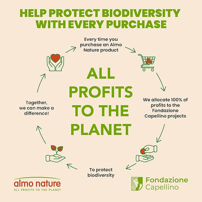 almo nature Wet Cat Food HQS Natural Rotational Diet Chicken & Tuna Selection-Variety Pack, Grain-Free, High-Protein, Highly Digestible, Sensitive Stomach Formula, Additive-Free, 2.47 oz Cans,24-Pack