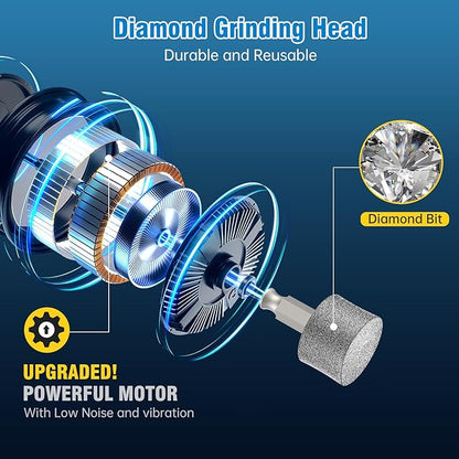 Dog Nail Grinder, 7-Speed Quiet Electric Dog Nail Trimmers, Dog Nail Clippers with Sponge Dust Collection & File for Small Medium Large Dogs, Rechargeable Pet Paw Grooming Supplies Ki(Green)