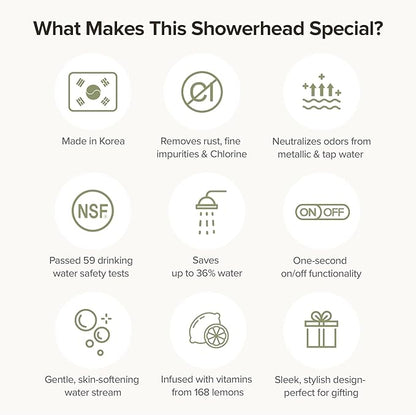 Filtered Handheld Shower Head with Vitamin C & Sediment Filter, High Pressure Water Flow, Water Saving, Reduces Chlorine for Dry Skin & Hair, On/Off Switch, Made in Korea, Spa-Like Shower- Peony Pink