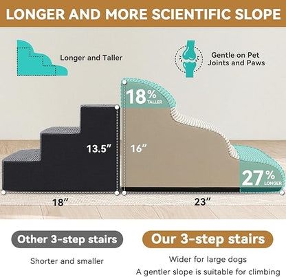 Dog Ramp and Stair for Bed 16" H-20 H,3-Step Cat Stair for Sofa and Chair,4-Step Dog Ramp for High Bed and Window,Durable Nonslip Fabric Cover for Indoor (Beige-16 H, Pet Friendly, 3)