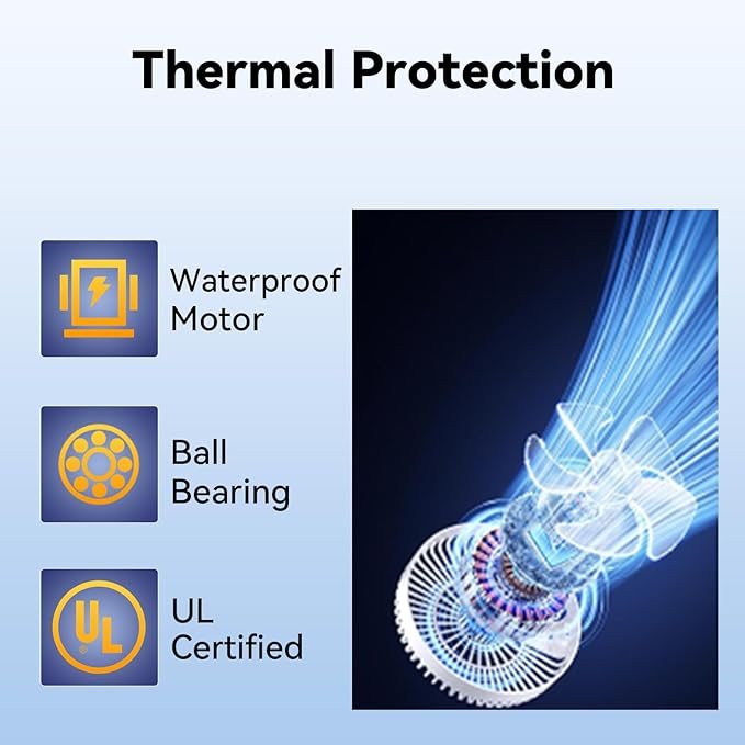 2PCS 14 Inch Wall Fan Pro Series - Waterproof Motor High Velocity Wall Mount Fans for Commercial, Residential, Warehouse, Covered Patio, Shop, Garage, Barn 3 Speed 3000 CFM UL Safety Listed